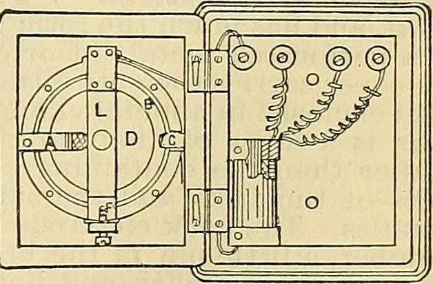An illustration from Electrical engineer's pocket-book: a hand-book of useful data for electricians and electrical engineers, 1901, leaf 660