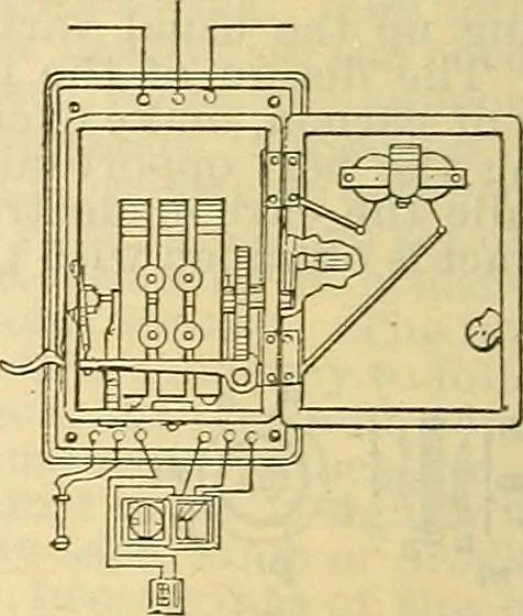 An illustration from Electrical engineer's pocket-book: a hand-book of useful data for electricians and electrical engineers, 1901, leaf 663