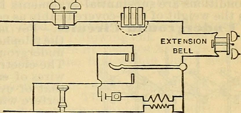 An illustration from Electrical engineer's pocket-book: a hand-book of useful data for electricians and electrical engineers, 1901, leaf 664