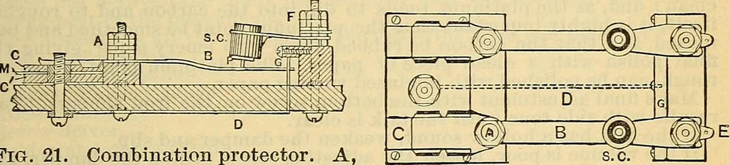 An illustration from Electrical engineer's pocket-book: a hand-book of useful data for electricians and electrical engineers, 1901, leaf 666