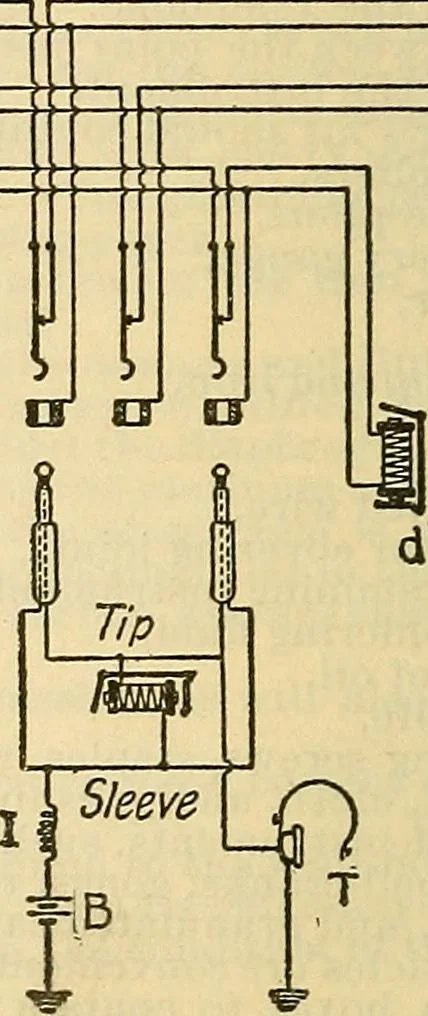 An illustration from Electrical engineer's pocket-book: a hand-book of useful data for electricians and electrical engineers, 1901, leaf 669