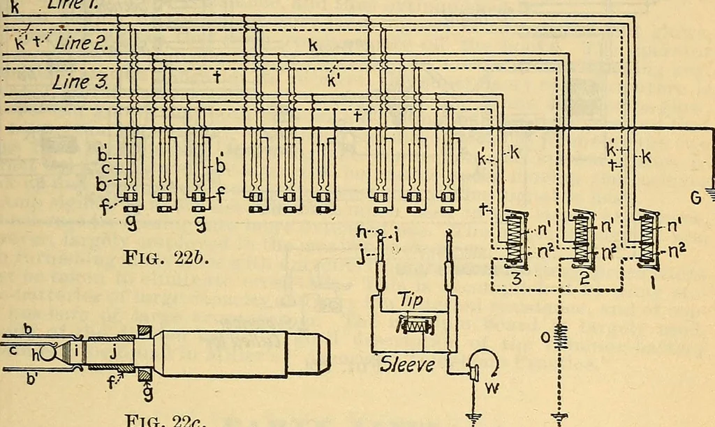 An illustration from Electrical engineer's pocket-book: a hand-book of useful data for electricians and electrical engineers, 1901, leaf 670