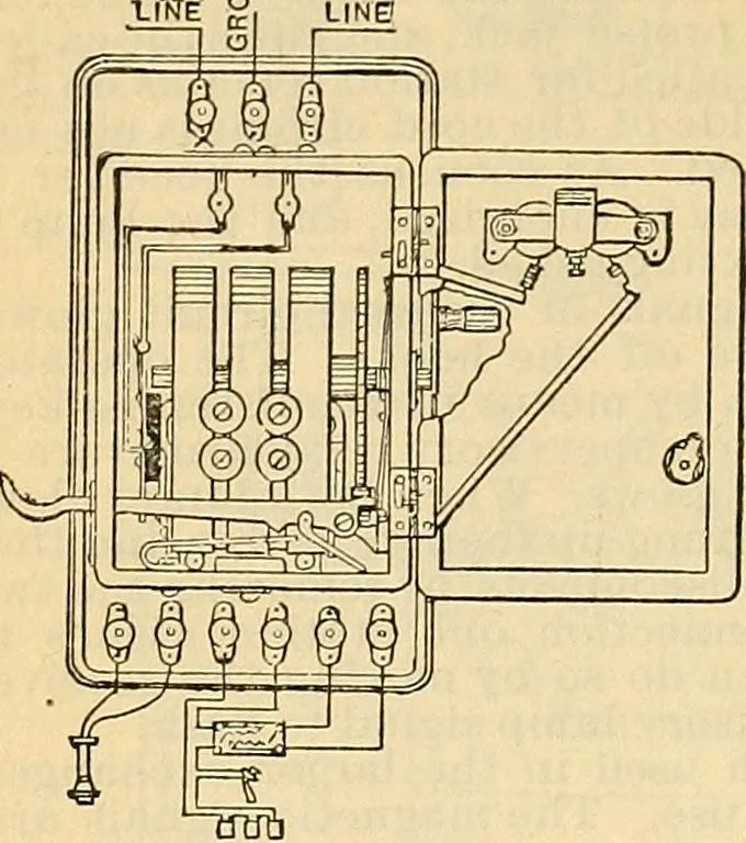 An illustration from Electrical engineer's pocket-book: a hand-book of useful data for electricians and electrical engineers, 1901, leaf 673