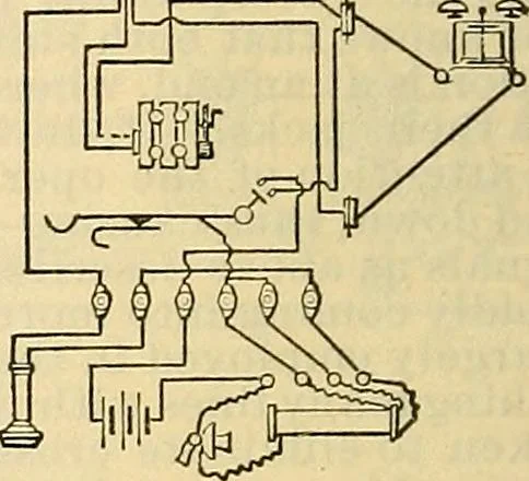 An illustration from Electrical engineer's pocket-book: a hand-book of useful data for electricians and electrical engineers, 1901, leaf 673