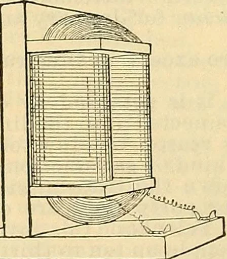 An illustration from Electrical engineer's pocket-book: a hand-book of useful data for electricians and electrical engineers, 1901, leaf 673