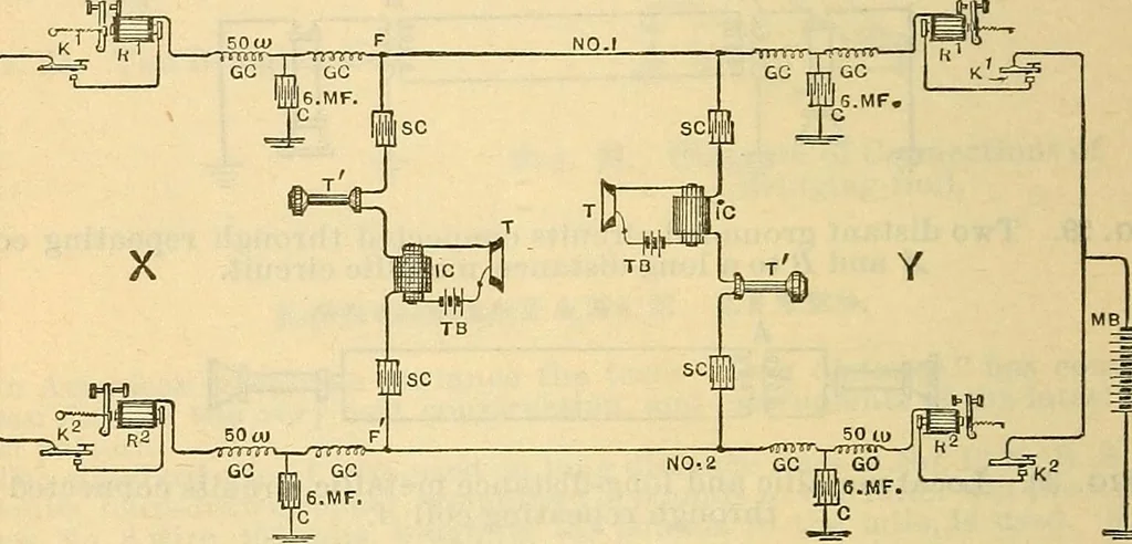 An illustration from Electrical engineer's pocket-book: a hand-book of useful data for electricians and electrical engineers, 1901, leaf 675