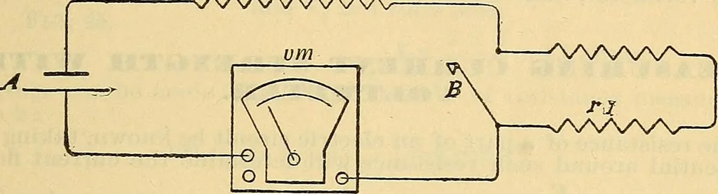 An illustration from Electrical engineer's pocket-book: a hand-book of useful data for electricians and electrical engineers, 1901, leaf 68