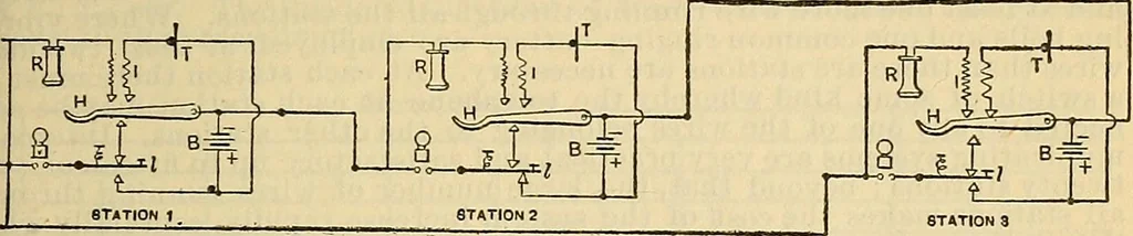 An illustration from Electrical engineer's pocket-book: a hand-book of useful data for electricians and electrical engineers, 1901, leaf 680