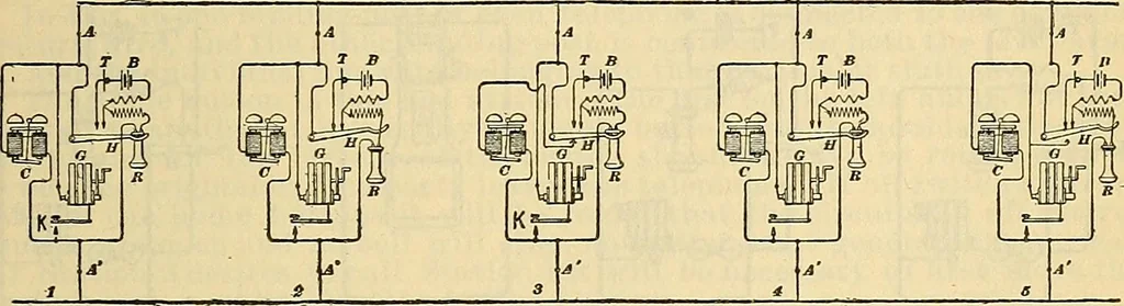 An illustration from Electrical engineer's pocket-book: a hand-book of useful data for electricians and electrical engineers, 1901, leaf 680