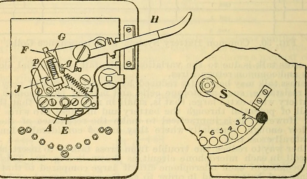 An illustration from Electrical engineer's pocket-book: a hand-book of useful data for electricians and electrical engineers, 1901, leaf 685