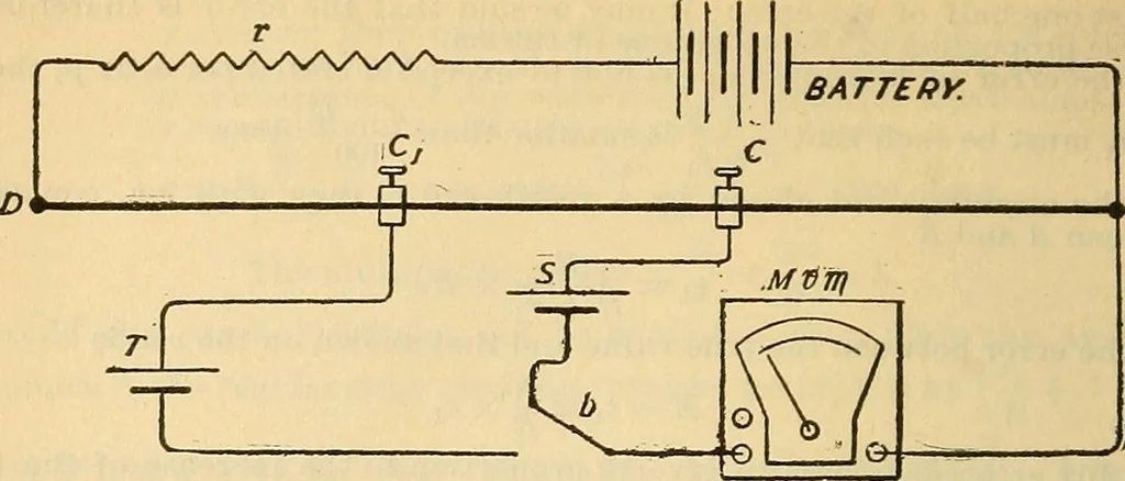 An illustration from Electrical engineer's pocket-book: a hand-book of useful data for electricians and electrical engineers, 1901, leaf 69