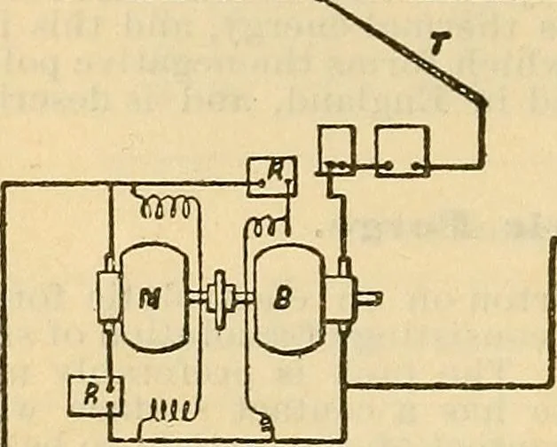 An illustration from Electrical engineer's pocket-book: a hand-book of useful data for electricians and electrical engineers, 1901, leaf 707