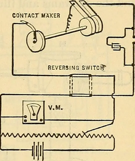 An illustration from Electrical engineer's pocket-book: a hand-book of useful data for electricians and electrical engineers, 1901, leaf 718