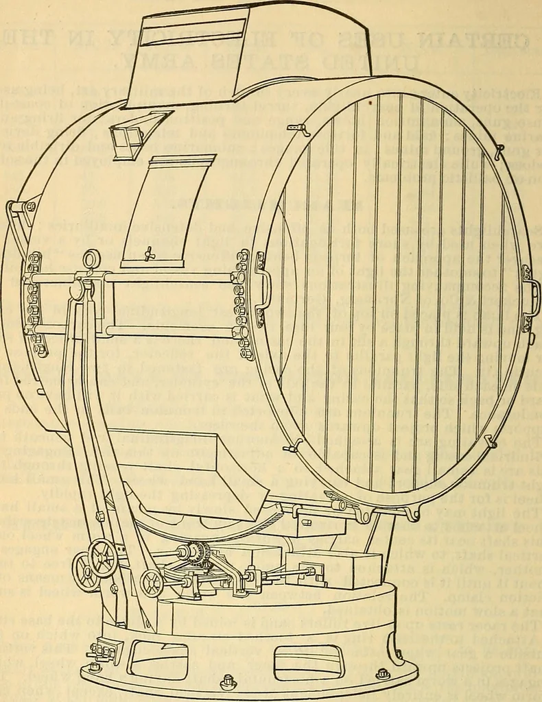 An illustration from Electrical engineer's pocket-book: a hand-book of useful data for electricians and electrical engineers, 1901, leaf 725