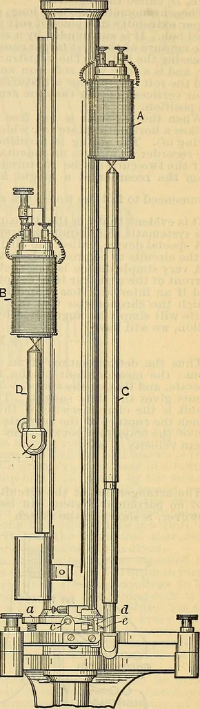An illustration from Electrical engineer's pocket-book: a hand-book of useful data for electricians and electrical engineers, 1901, leaf 728