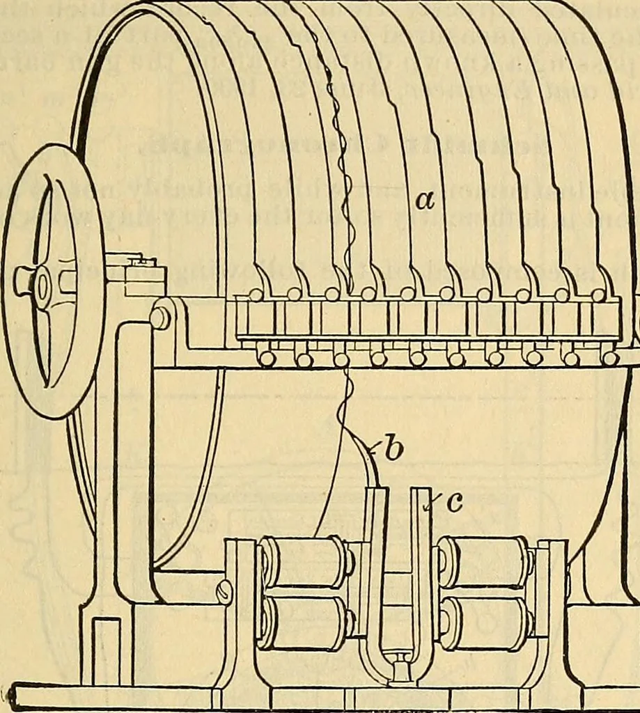 An illustration from Electrical engineer's pocket-book: a hand-book of useful data for electricians and electrical engineers, 1901, leaf 730