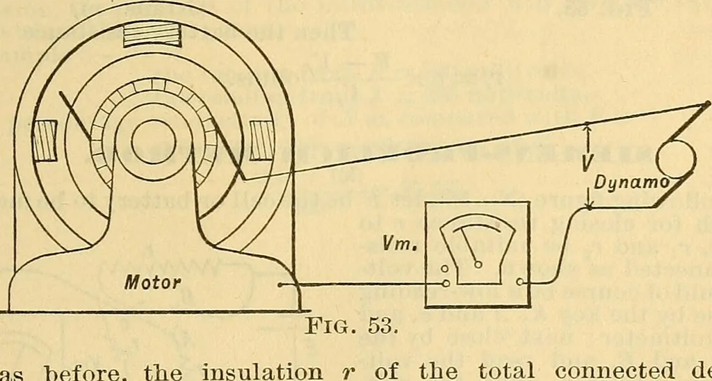 An illustration from Electrical engineer's pocket-book: a hand-book of useful data for electricians and electrical engineers, 1901, leaf 74