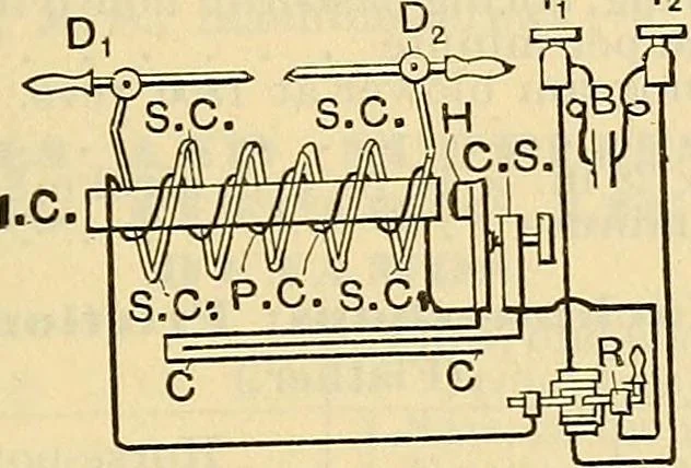 An illustration from Electrical engineer's pocket-book: a hand-book of useful data for electricians and electrical engineers, 1901, leaf 770