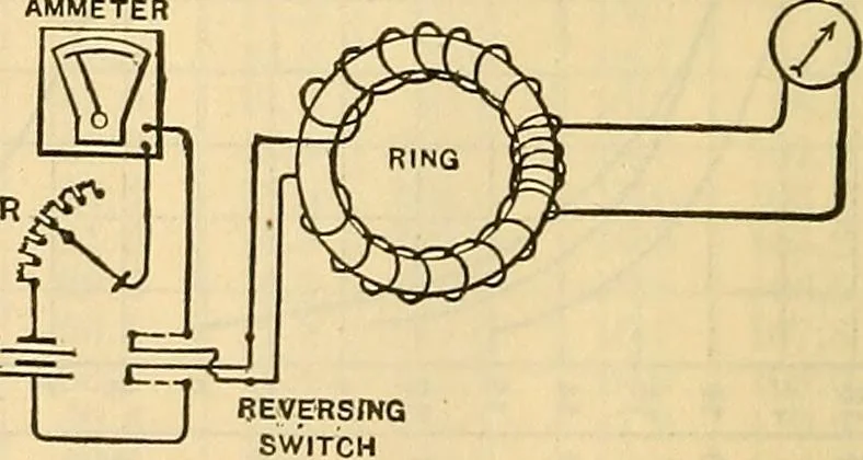 An illustration from Electrical engineer's pocket-book: a hand-book of useful data for electricians and electrical engineers, 1901, leaf 79