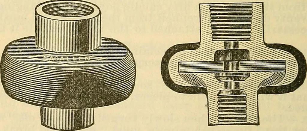 An illustration from Electrical engineer's pocket-book: a hand-book of useful data for electricians and electrical engineers, 1901, leaf 797