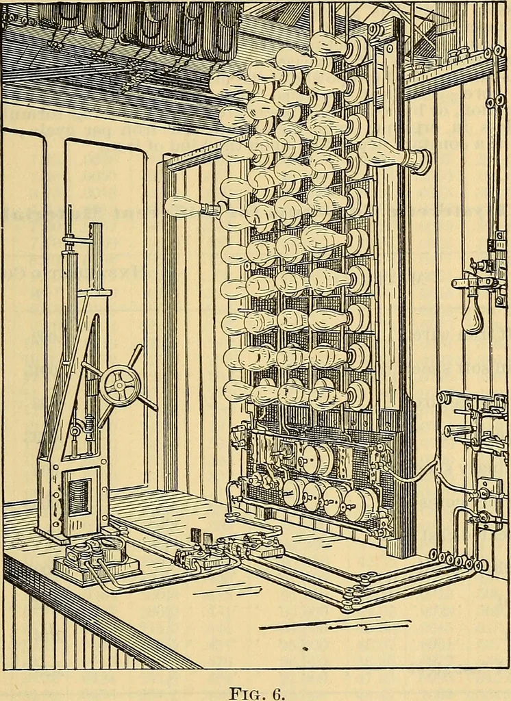 An illustration from Electrical engineer's pocket-book: a hand-book of useful data for electricians and electrical engineers, 1901, leaf 84
