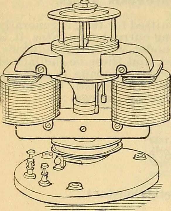 An illustration from Electrical engineer's pocket-book: a hand-book of useful data for electricians and electrical engineers, 1901, leaf 89