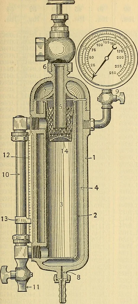 An illustration from Electrical engineer's pocket-book: a hand-book of useful data for electricians and electrical engineers, 1901, leaf 908