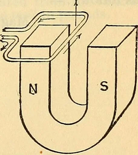An illustration from Electrical engineer's pocket-book: a hand-book of useful data for electricians and electrical engineers, 1901, leaf 94