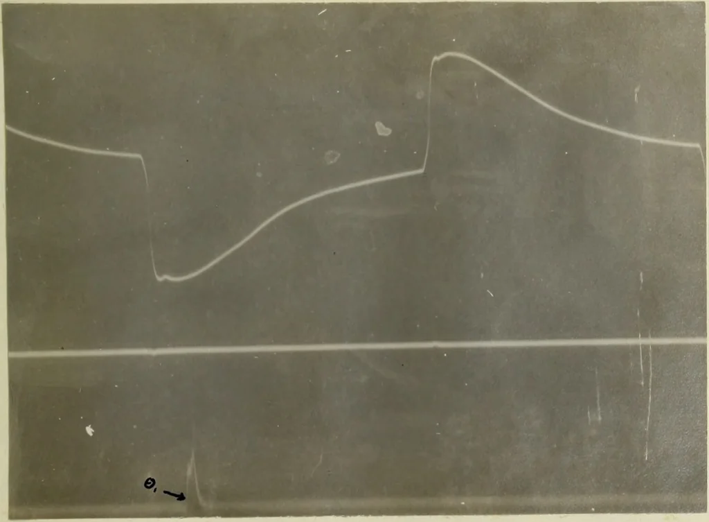 An illustration from Electrical ignition, 1916, leaf 116