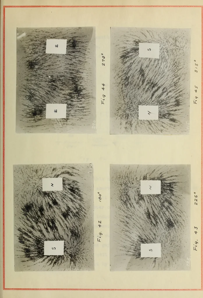 An illustration from Electrical ignition, 1916, leaf 126