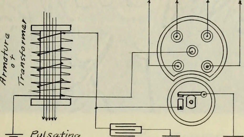 An illustration from Electrical ignition, 1916, leaf 128