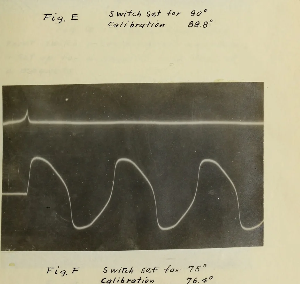 An illustration from Electrical ignition, 1916, leaf 172
