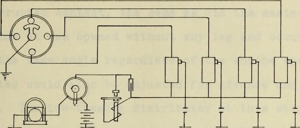 An illustration from Electrical ignition, 1916, leaf 22