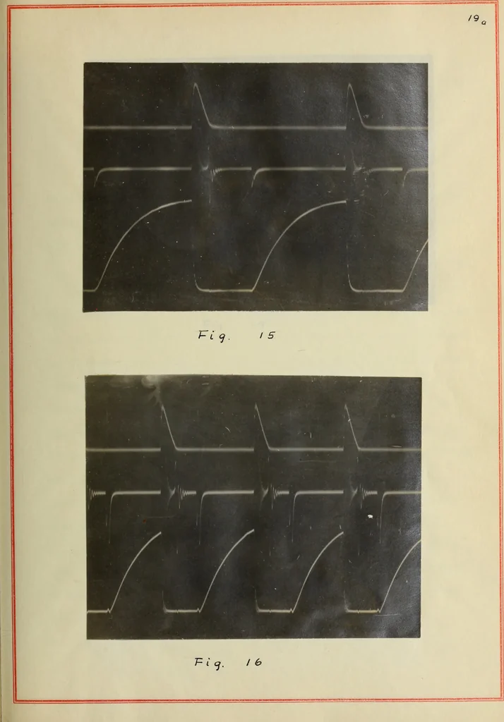 An illustration from Electrical ignition, 1916, leaf 60