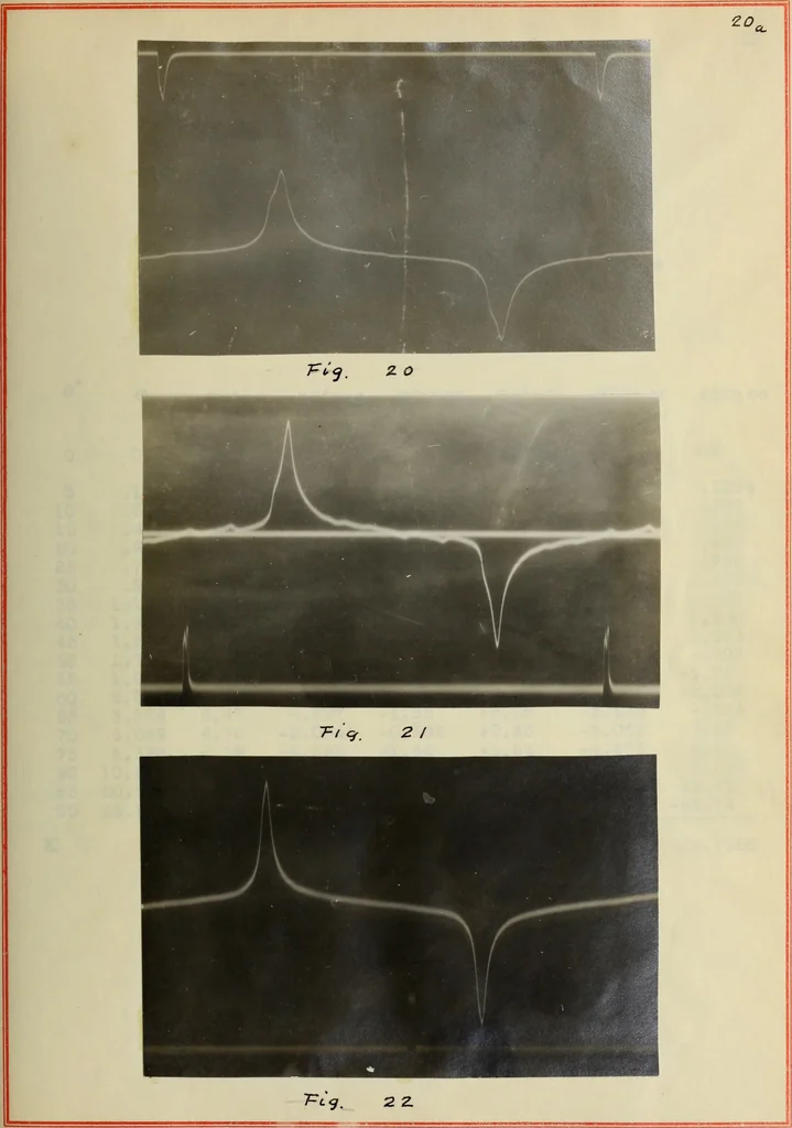 An illustration from Electrical ignition, 1916, leaf 66
