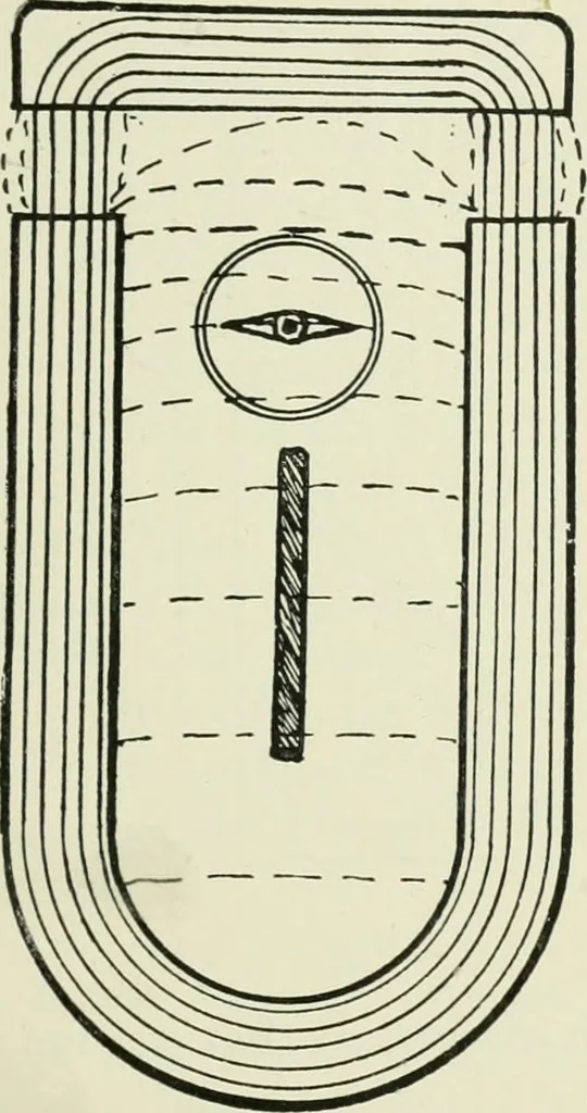 An illustration from Electrical installations of electric light, power, traction and industrial electrical machinery, 1902, leaf 100