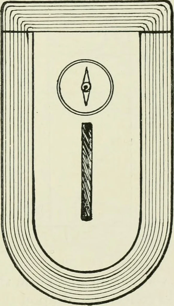 An illustration from Electrical installations of electric light, power, traction and industrial electrical machinery, 1902, leaf 100