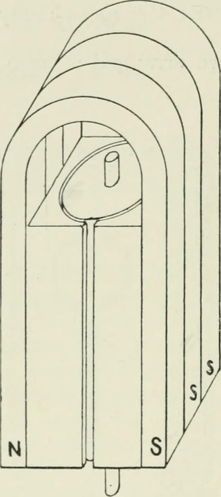 An illustration from Electrical installations of electric light, power, traction and industrial electrical machinery, 1902, leaf 101