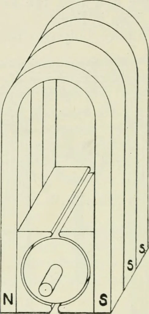 An illustration from Electrical installations of electric light, power, traction and industrial electrical machinery, 1902, leaf 101