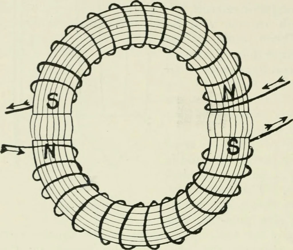 An illustration from Electrical installations of electric light, power, traction and industrial electrical machinery, 1902, leaf 103