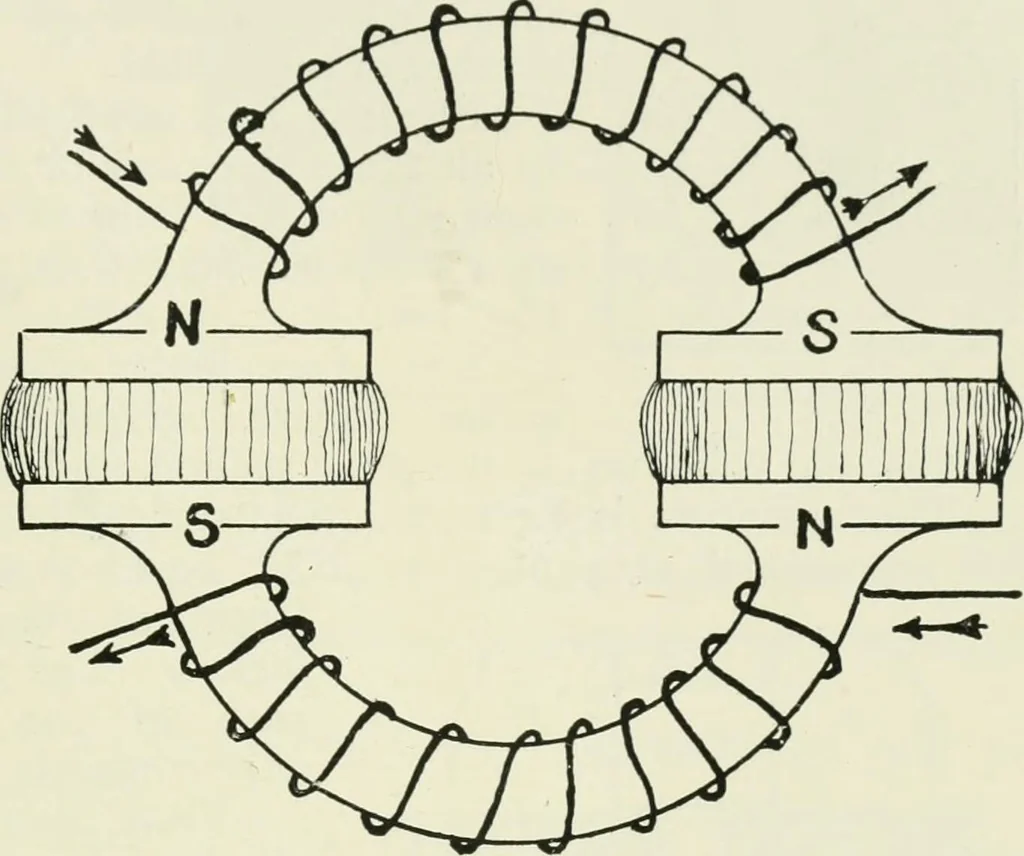 An illustration from Electrical installations of electric light, power, traction and industrial electrical machinery, 1902, leaf 108
