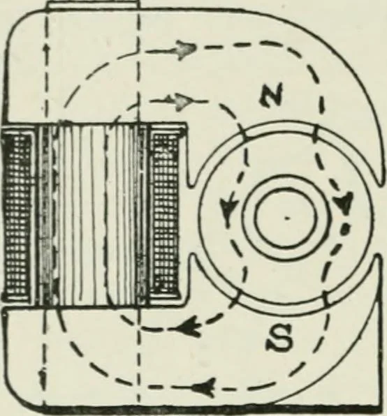 An illustration from Electrical installations of electric light, power, traction and industrial electrical machinery, 1902, leaf 111