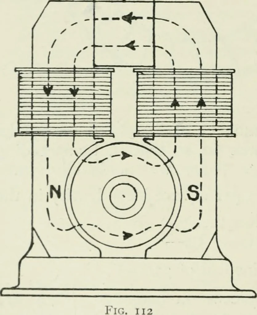 An illustration from Electrical installations of electric light, power, traction and industrial electrical machinery, 1902, leaf 111