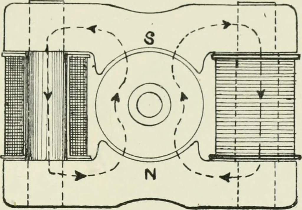 An illustration from Electrical installations of electric light, power, traction and industrial electrical machinery, 1902, leaf 112