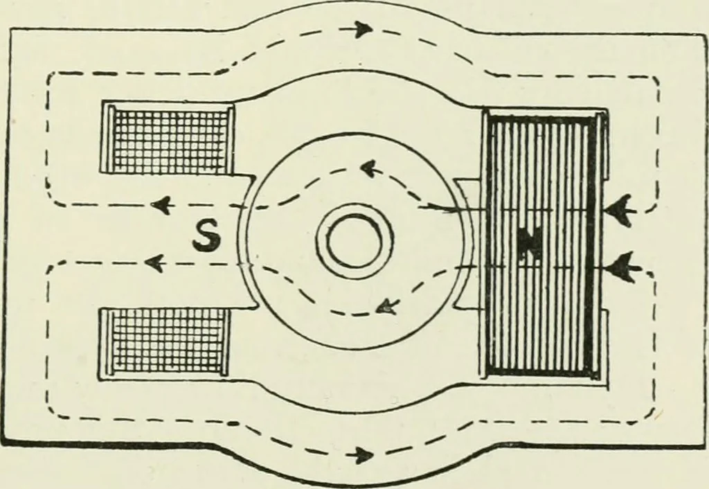 An illustration from Electrical installations of electric light, power, traction and industrial electrical machinery, 1902, leaf 112