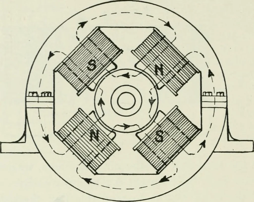 An illustration from Electrical installations of electric light, power, traction and industrial electrical machinery, 1902, leaf 113