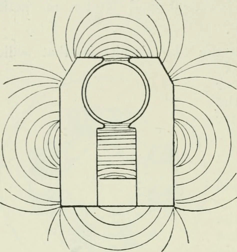 An illustration from Electrical installations of electric light, power, traction and industrial electrical machinery, 1902, leaf 117