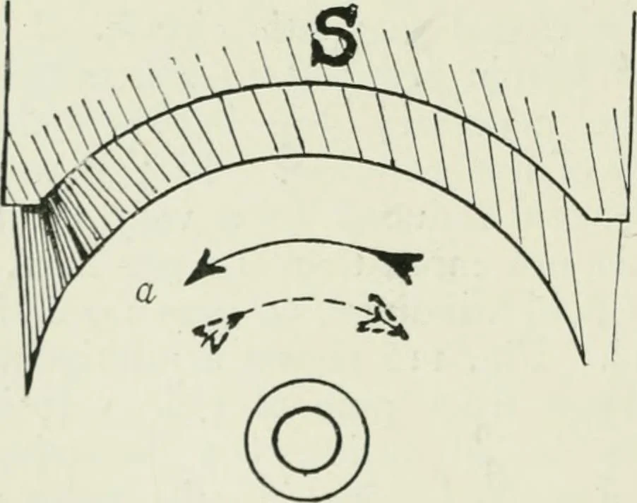 An illustration from Electrical installations of electric light, power, traction and industrial electrical machinery, 1902, leaf 117