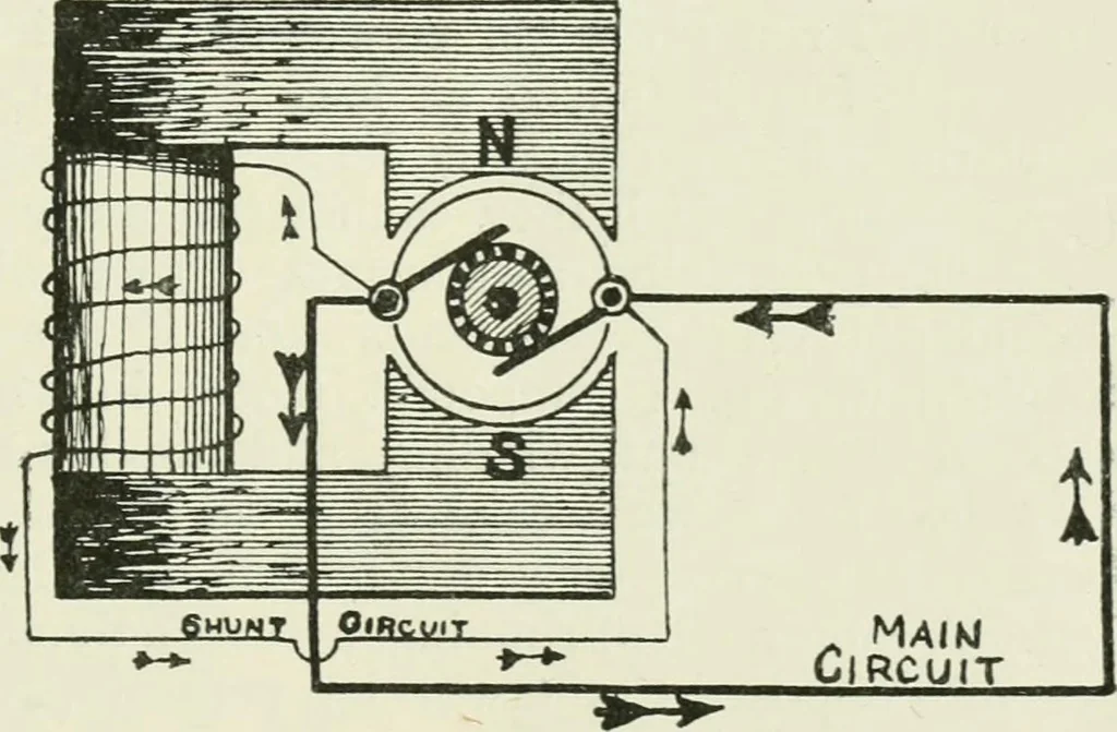An illustration from Electrical installations of electric light, power, traction and industrial electrical machinery, 1902, leaf 118