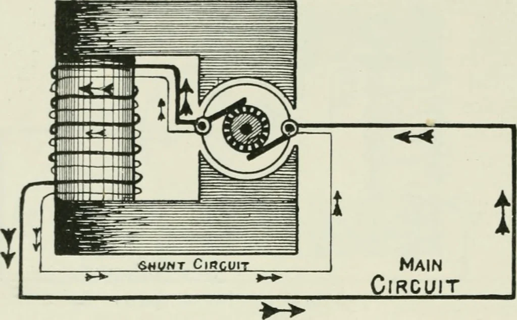 An illustration from Electrical installations of electric light, power, traction and industrial electrical machinery, 1902, leaf 119